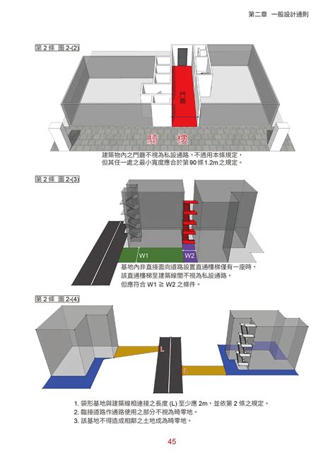 樓梯級高|建築技術規則建築設計施工編